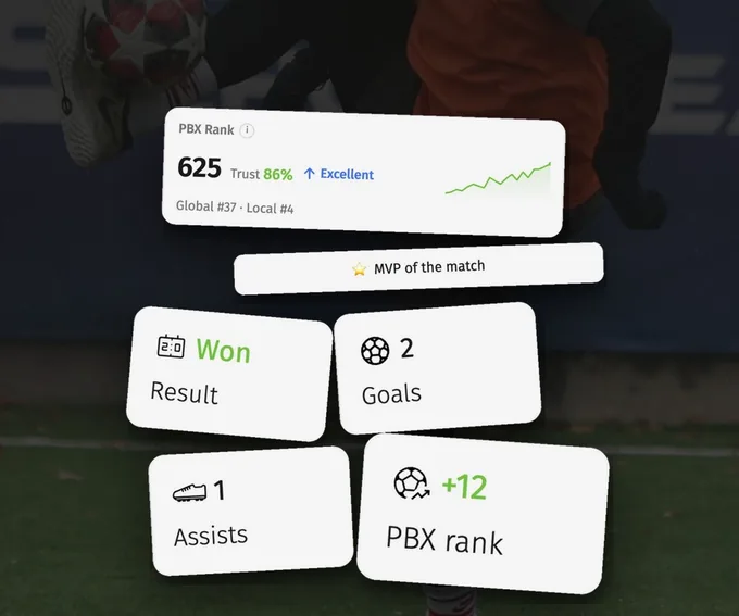 Playbox match report with the result, two goals, one assist, MVP of the match and a PBX rank change of +12